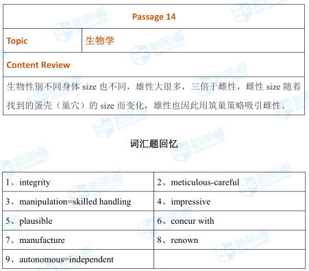 托福考试机经 托福考试机经