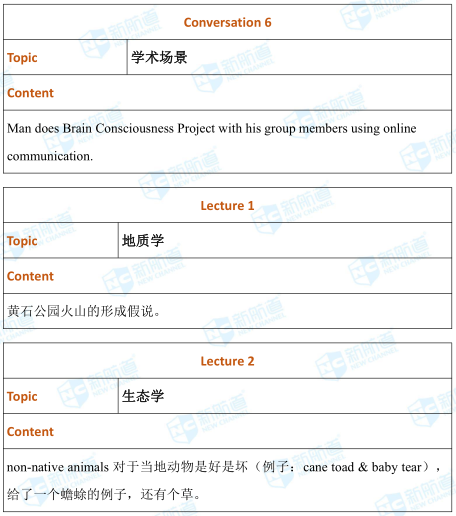 托福考试机经 托福考试机经