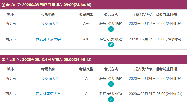 陕西雅思考试时间及考点信息