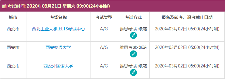 陕西雅思考试时间及考点信息