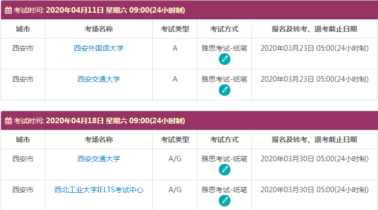 4月西安雅思考试时间及考点信息