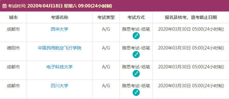 4月四川雅思考试时间及考点信息