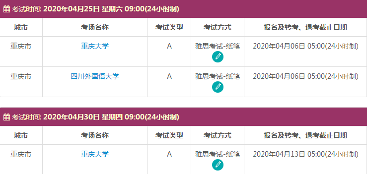 4月重庆雅思考试时间及考点信息
