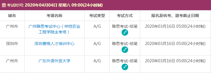 4月广东雅思考试时间及考点信息