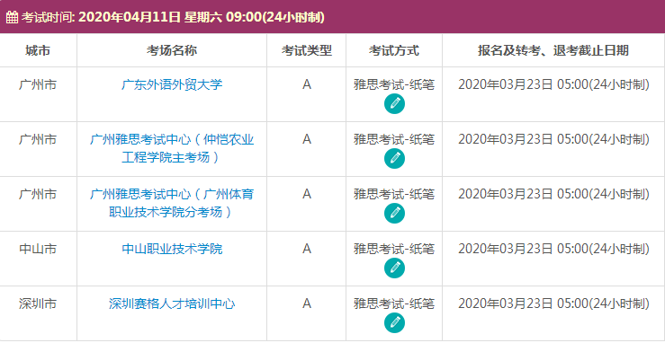 4月广东雅思考试时间及考点信息