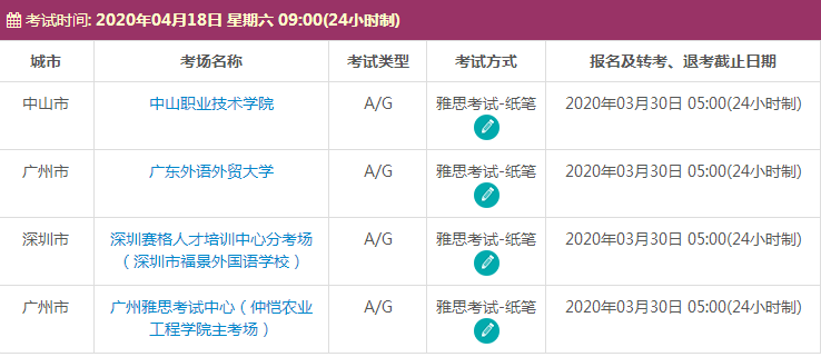4月广东雅思考试时间及考点信息
