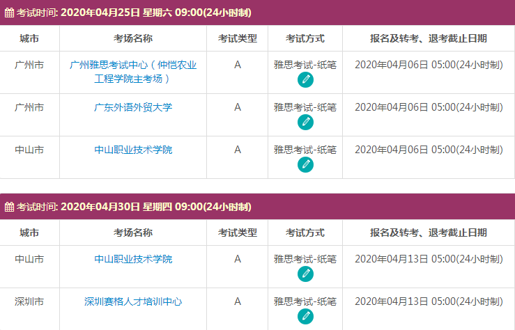 4月广东雅思考试时间及考点信息