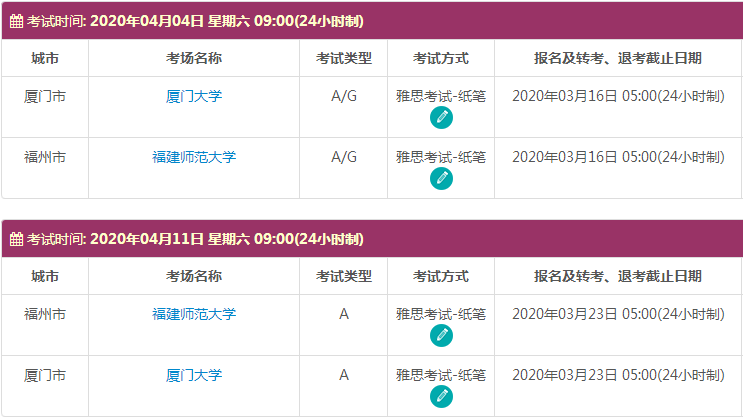 4月福建雅思考试时间及考点信息