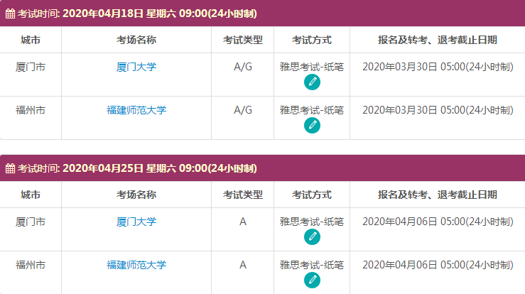 4月福建雅思考试时间及考点信息