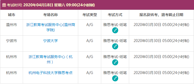 4月浙江雅思考试时间及考点信息