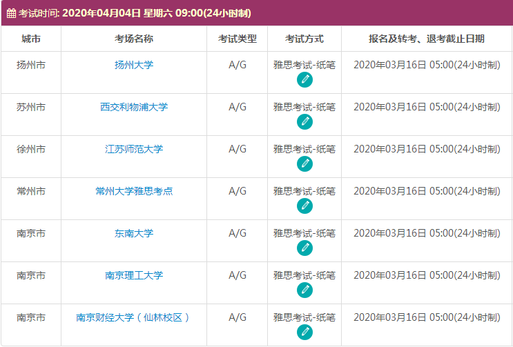 4月江苏雅思考试时间及考点信息