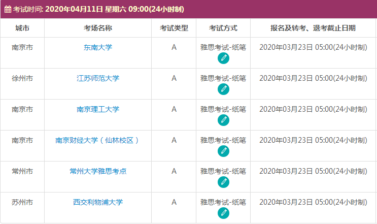 4月江苏雅思考试时间及考点信息