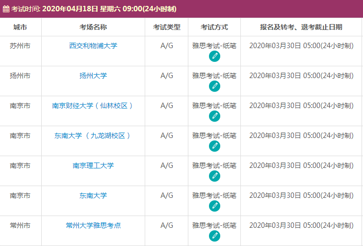 4月江苏雅思考试时间及考点信息