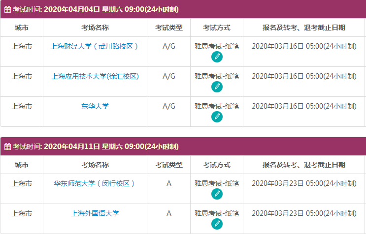 4月上海雅思考试时间及考点信息