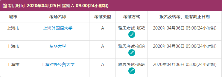 4月上海雅思考试时间及考点信息