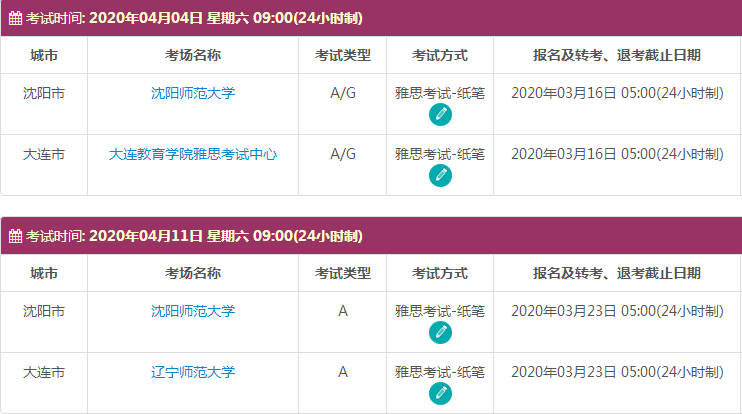 4月辽宁雅思考试时间及考点信息