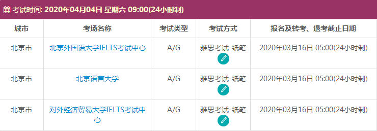 4月北京雅思雅思考试时间及考点信息