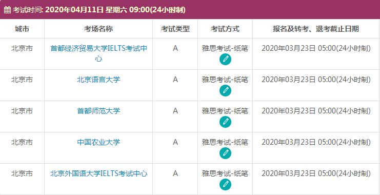 4月北京雅思雅思考试时间及考点信息