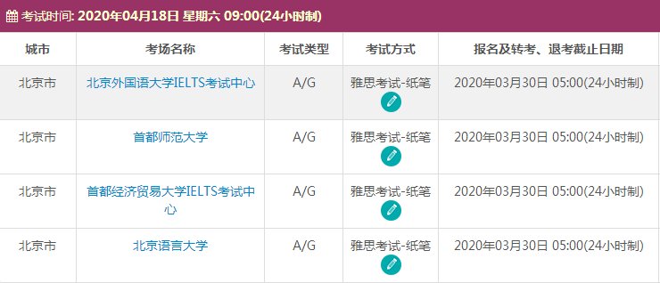 4月北京雅思雅思考试时间及考点信息