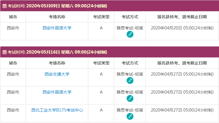 5月西安雅思考试时间及考点信息