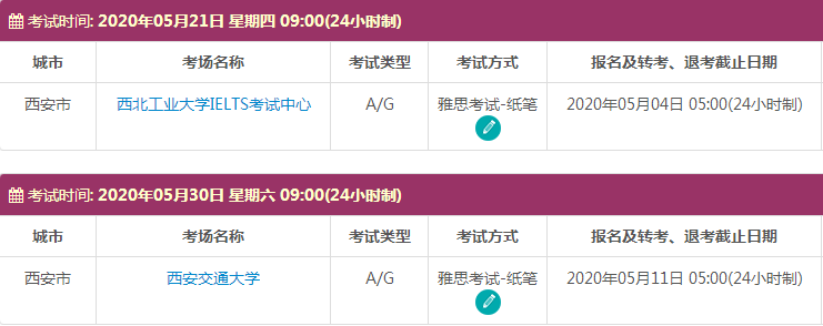 5月西安雅思考试时间及考点信息