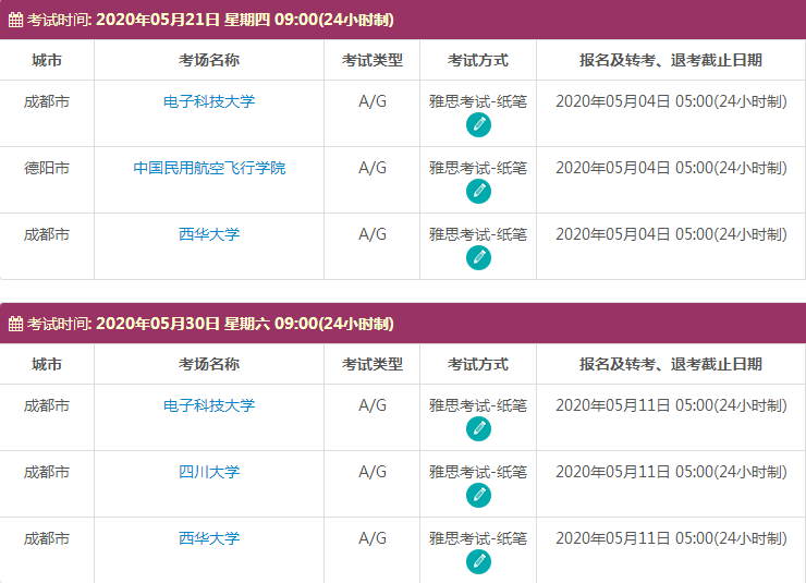 5月成都和德阳雅思考试时间及考点信息