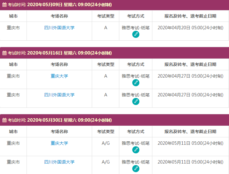 5月重庆雅思考试时间及考点