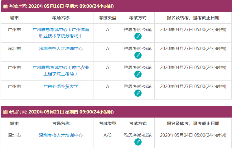 5月广州及深圳雅思考试时间及考点