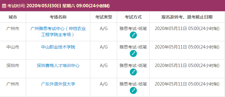 5月广州及深圳雅思考试时间及考点