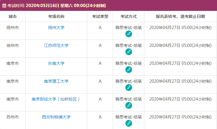 5月江苏雅思考试时间及考点信息
