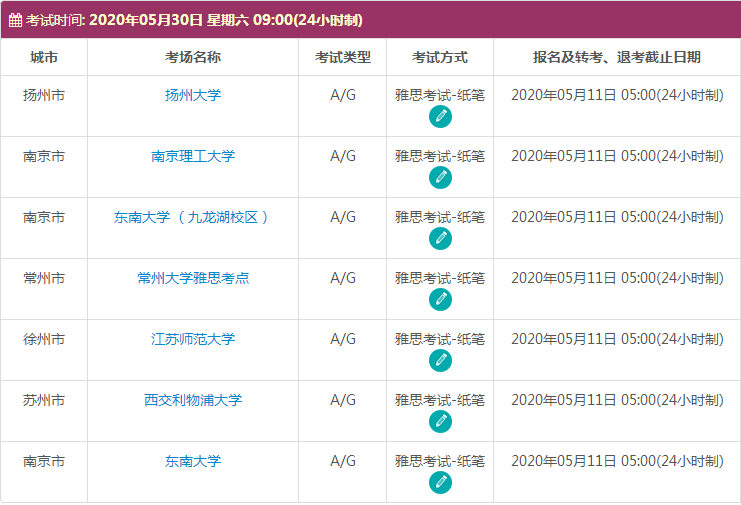 5月江苏雅思考试时间及考点信息