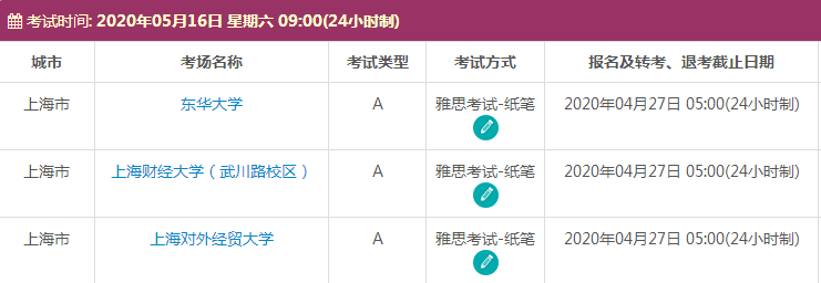 5月上海雅思考试时间及考点信息