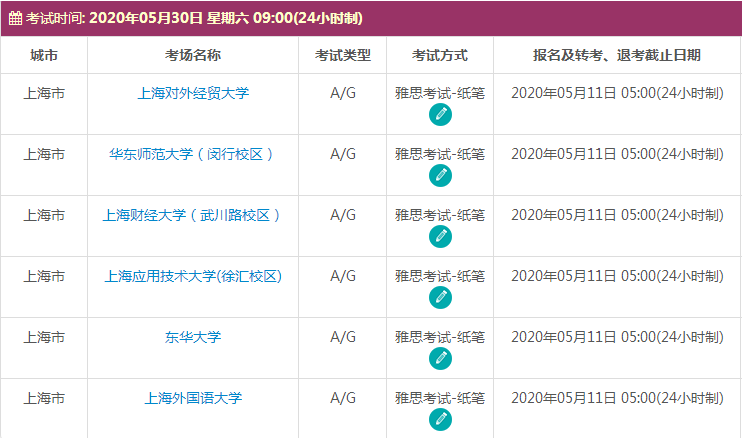 5月上海雅思考试时间及考点信息