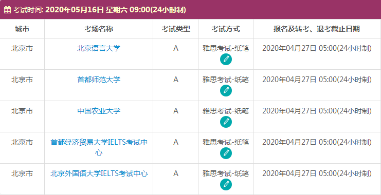 5月北京雅思考试时间及考点信息
