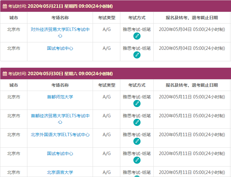 5月北京雅思考试时间及考点信息