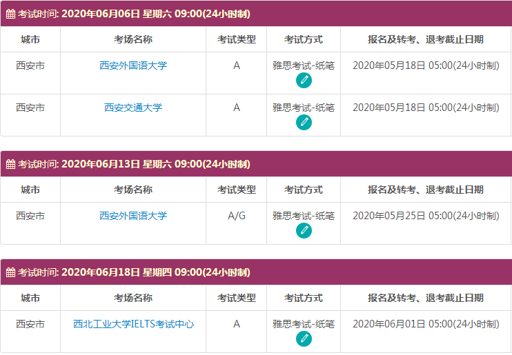 6月陕西雅思考试时间及考点信息