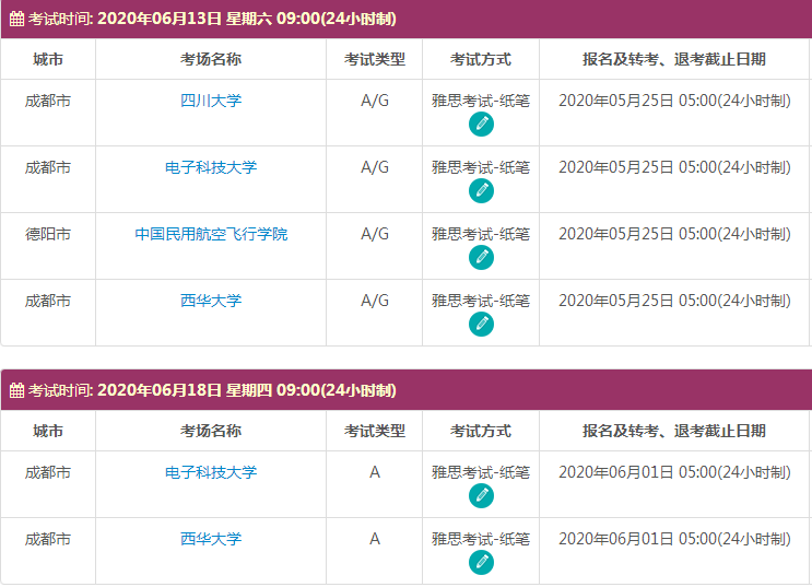 6月四川雅思考试时间及考点信息