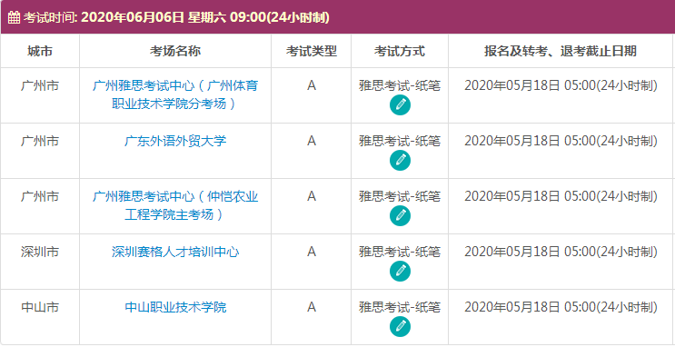 6月广州雅思考试时间及考点信息