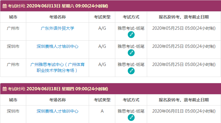 6月广州雅思考试时间及考点信息