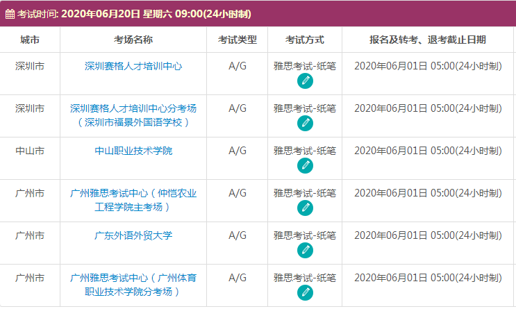 6月广州雅思考试时间及考点信息