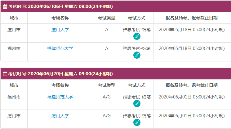 6月福建雅思考试时间及考点信息