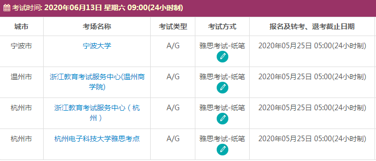 6月浙江雅思考试时间及考点信息