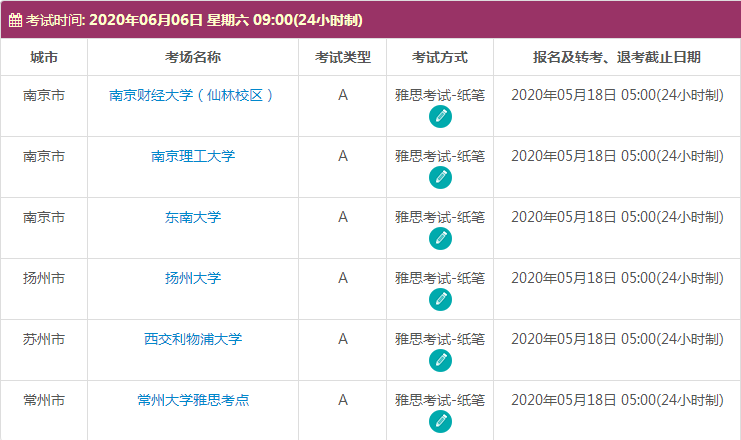 6月江苏雅思考试时间考点