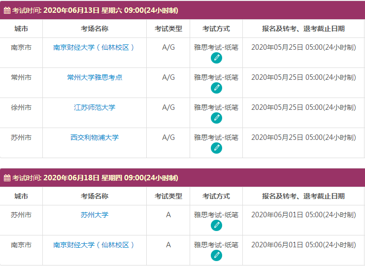 6月江苏雅思考试时间考点