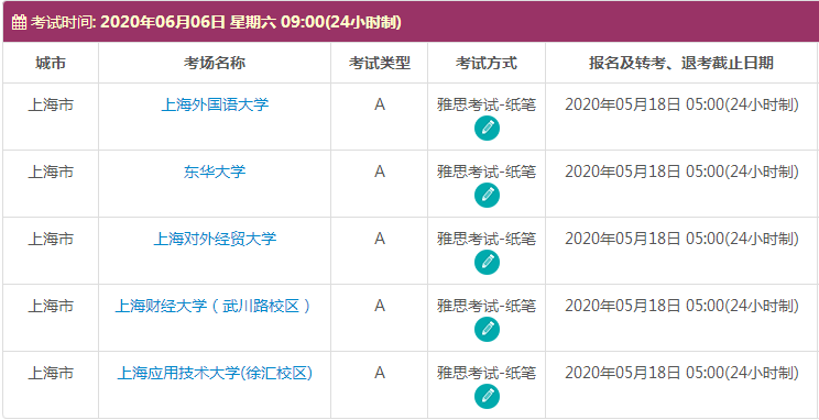 6月上海雅思考试时间及考点信息