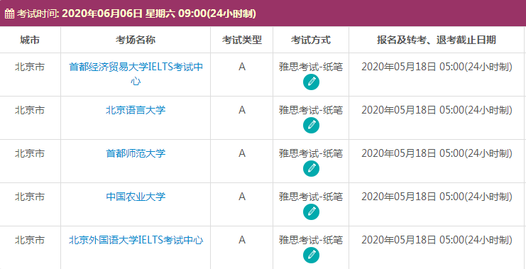 6月北京雅思考试时间及考点信息