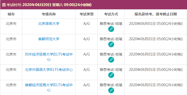 6月北京雅思考试时间及考点信息