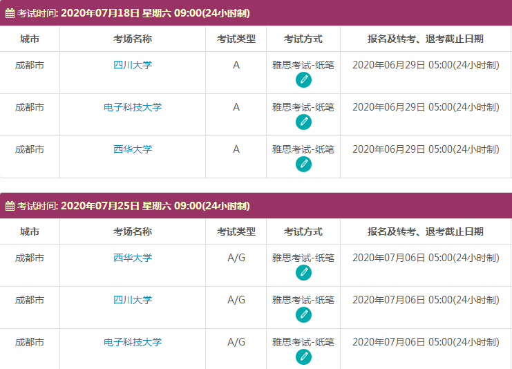 7月四川雅思考试时间及考点信息