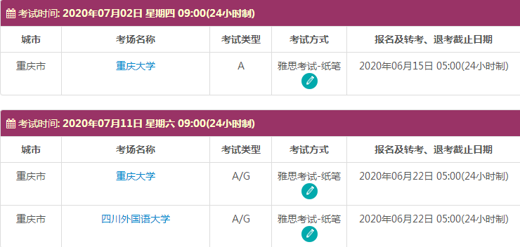 7月重庆雅思考试时间及考点信息