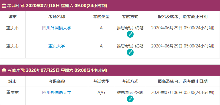 7月重庆雅思考试时间及考点信息